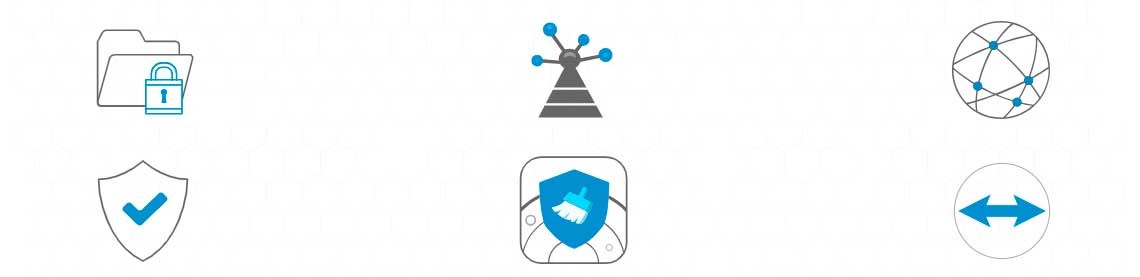 Configurações compatíveis de segurança