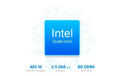Excelente desempenho com Intel