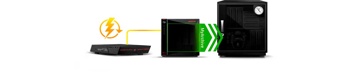Flashstor com SSD e HDD
