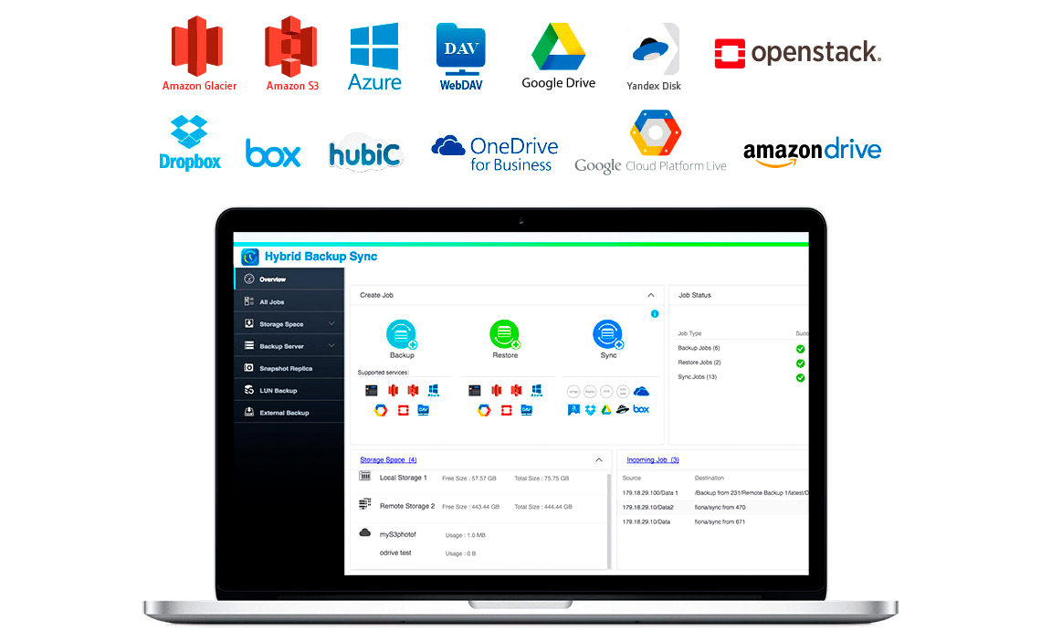 Backup Corporativo e sincronização de dados