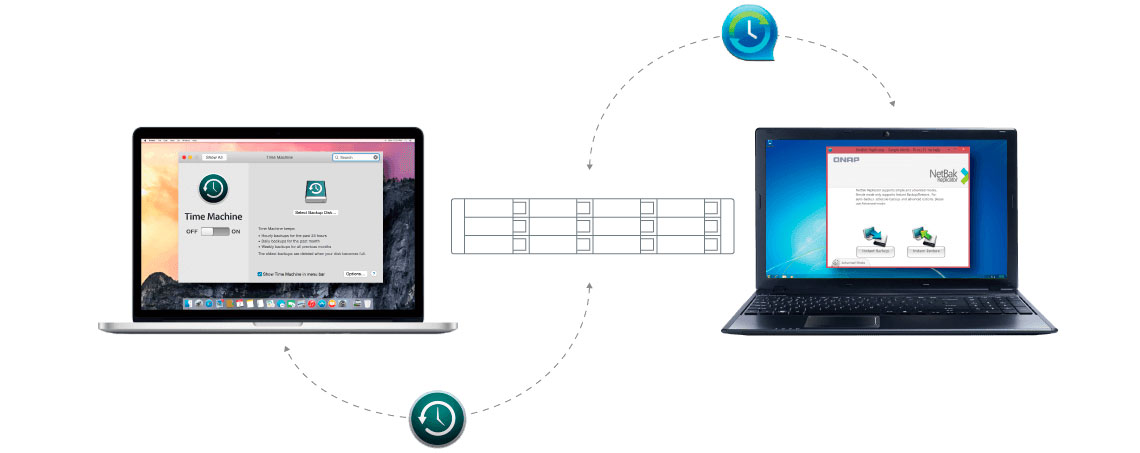 Backup do Windows e Mac com segurança