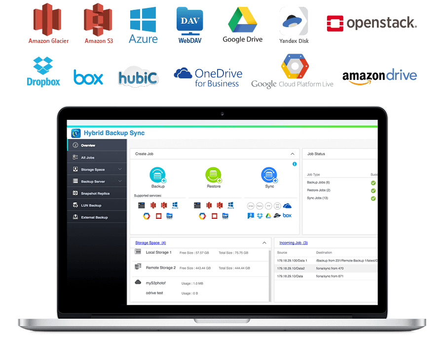 Backup eficiente e recuperação de desastres
