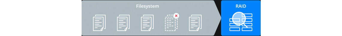 Btrfs, armazenamento de última geração com alto desempenho