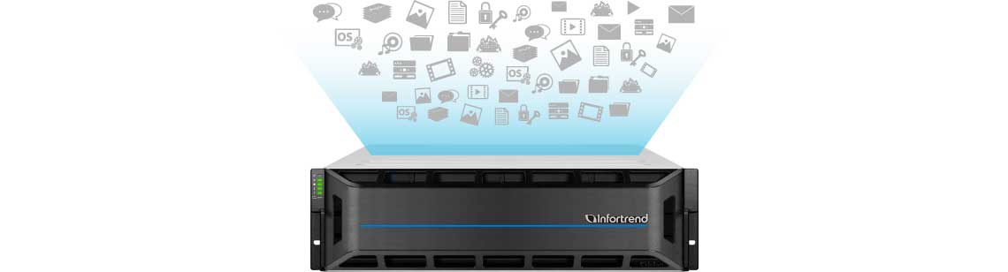 Capacidade em um sistema de armazenamento