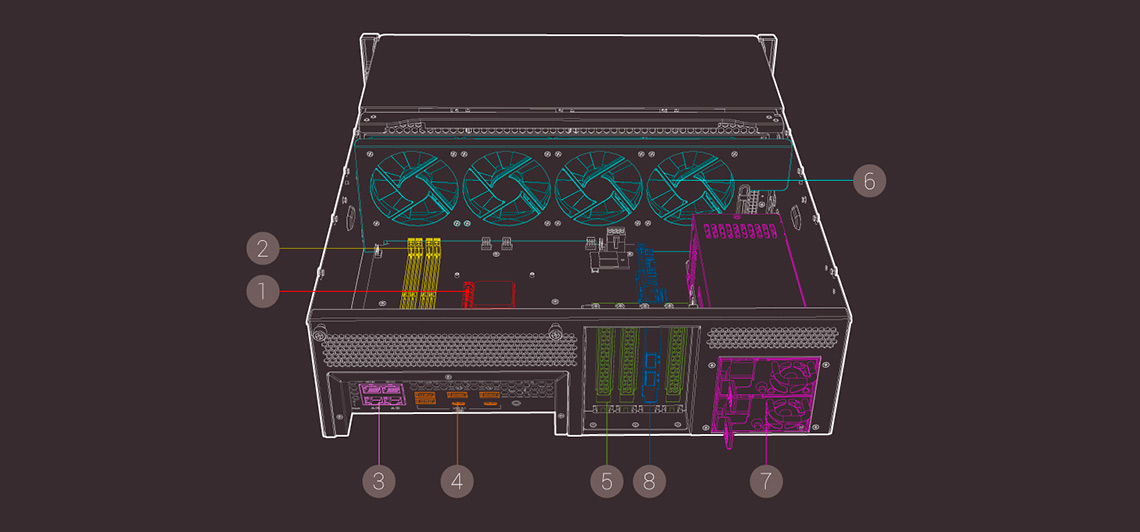 NAS storage com hardware robusto e expansível