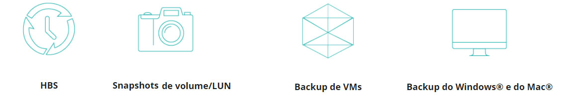 Uma solução completa para seu plano de backup corporativo