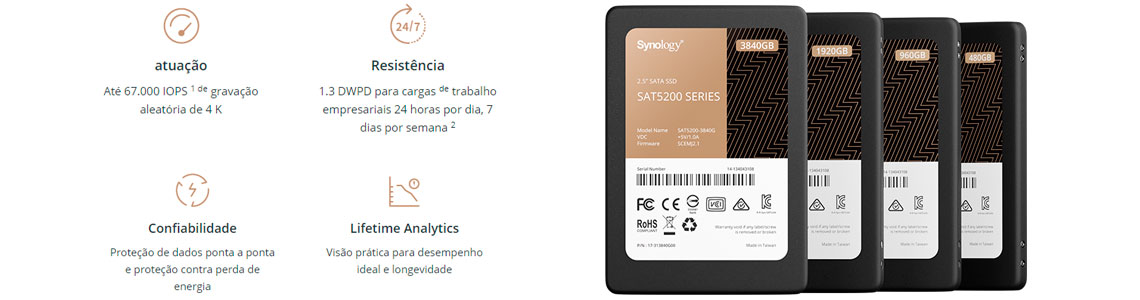 SAT5200 480GB, SSD de nível empresarial desenvolvido para sistemas Synology