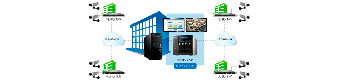 Servidor CMS - NVR 12 Channel VS-4112 Pro+