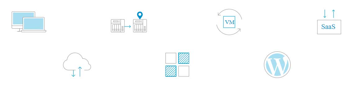 Solução abrangente de segurança no NAS Qnap