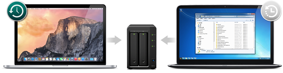 Solução de backup centralizada