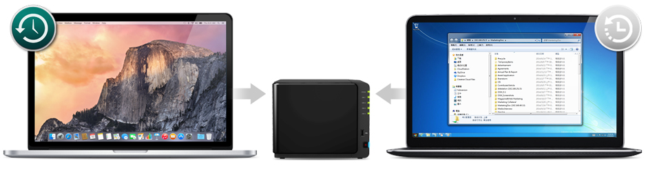 Solução de backup eficaz
