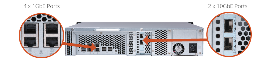 Um storage NAS com suporte a failover