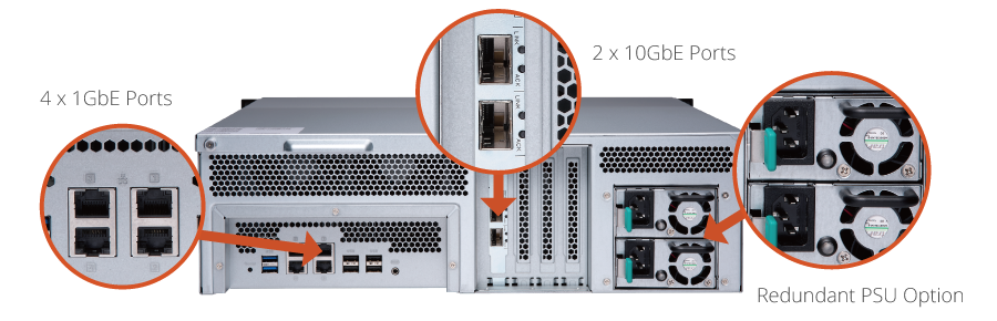 TS-1673U-RP com redundância de componentes para maior confiabilidade