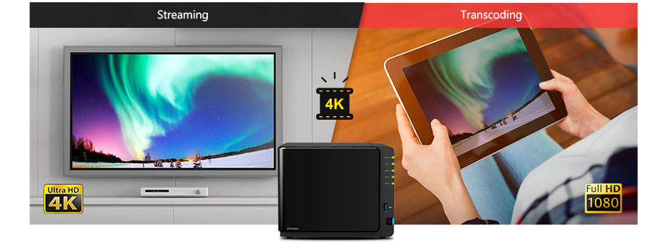Transcodificação de vídeo 4K garantida