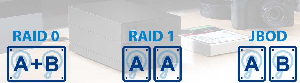 Um HD 16TB 2Big RAID desenvolvido para atividades intensivas