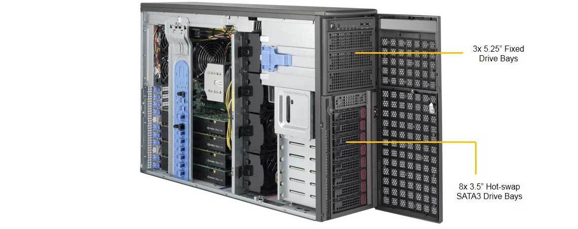 Um servidor GPU para aplicações gráficas, virtualização e serviços de nuvem