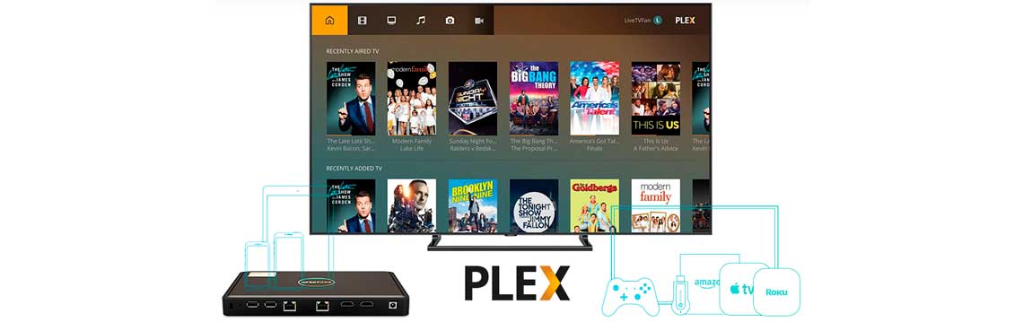 Plex Media Center