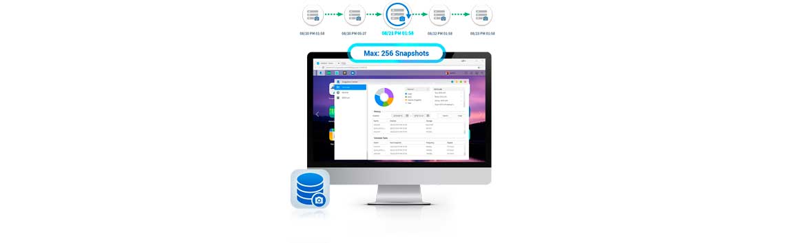 Snapshot center
