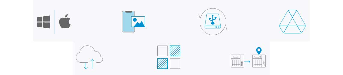 Soluções abrangentes de backup