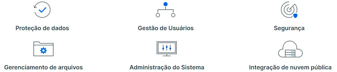 Synology DiskStation Manager