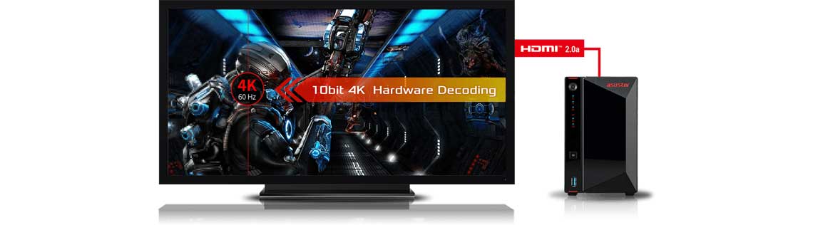 Uma experiência multimídia com vídeos 4K