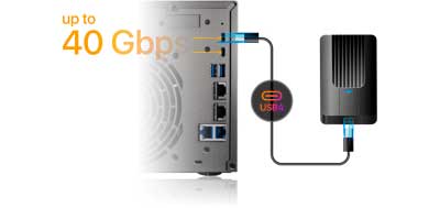 USB4 é mais do que apenas armazenamento